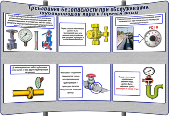 (К-ОТ-20) Требования безопасности при обслуживании трубопроводов пара и горячей воды - Тематические модульные стенды - Охрана труда и промышленная безопасность - Кабинеты охраны труда otkabinet.ru