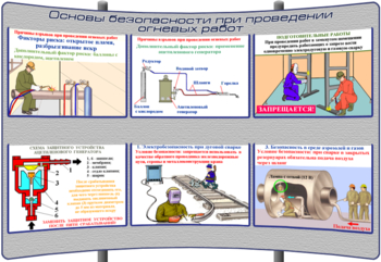 (К-ОТ-4) Основы безопасности при проведении огневых работ - Тематические модульные стенды - Охрана труда и промышленная безопасность - Кабинеты охраны труда otkabinet.ru